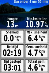 Hoe deden wij het...